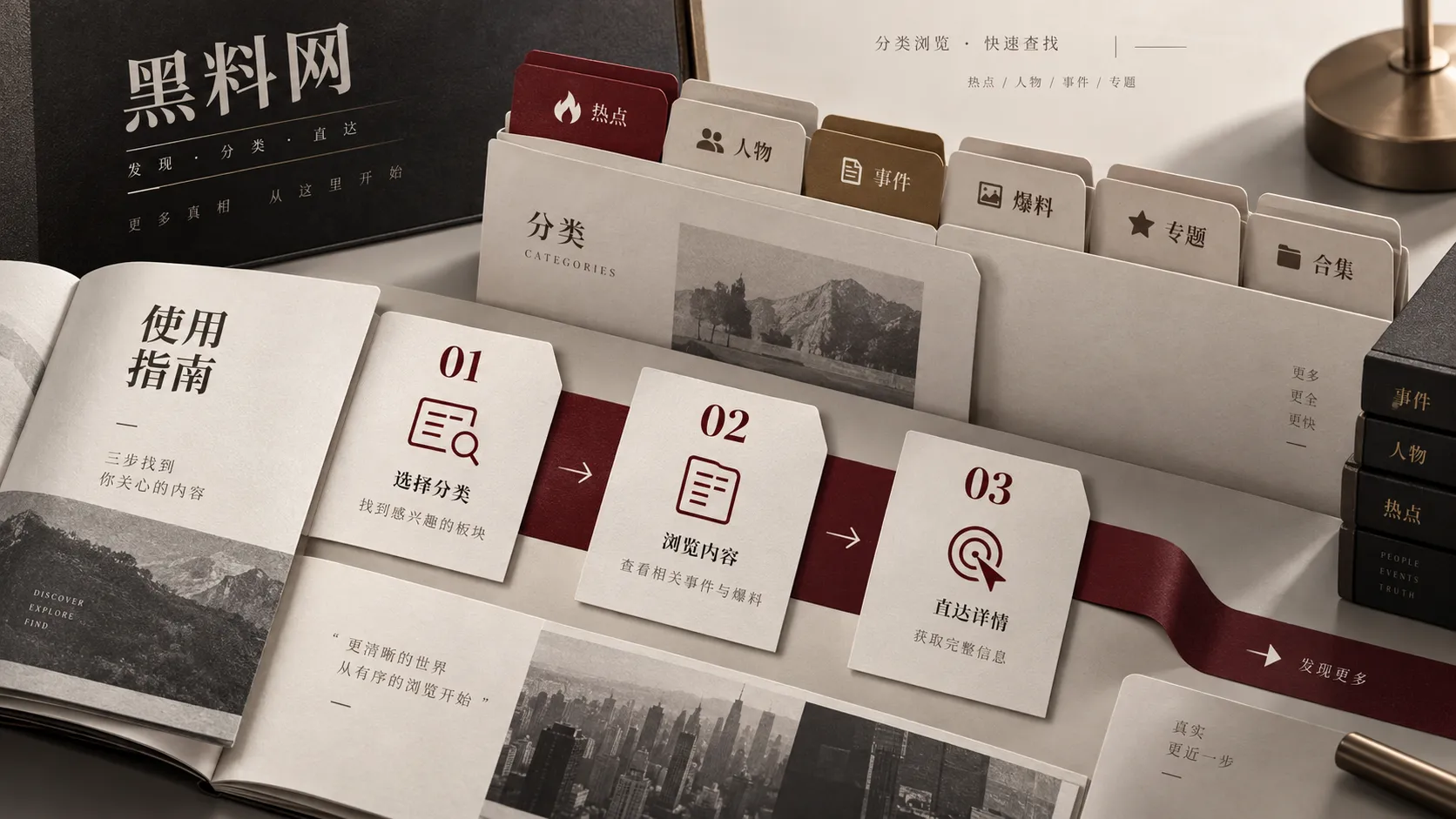 内容被不同账号同时“首发”时怎么判断更早版本专题配图